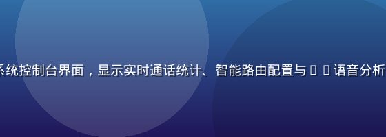 8x8企业云电话系统控制台界面，显示实时通话统计、智能路由配置与AI语音分析面板，界面简洁专业